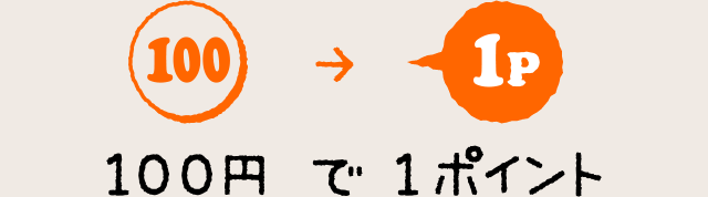 100円で1ポイント
